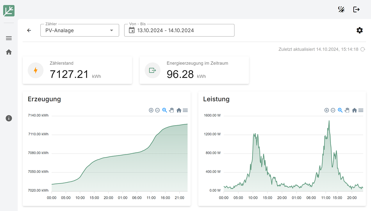Abbildung von bloom, der Software von envima