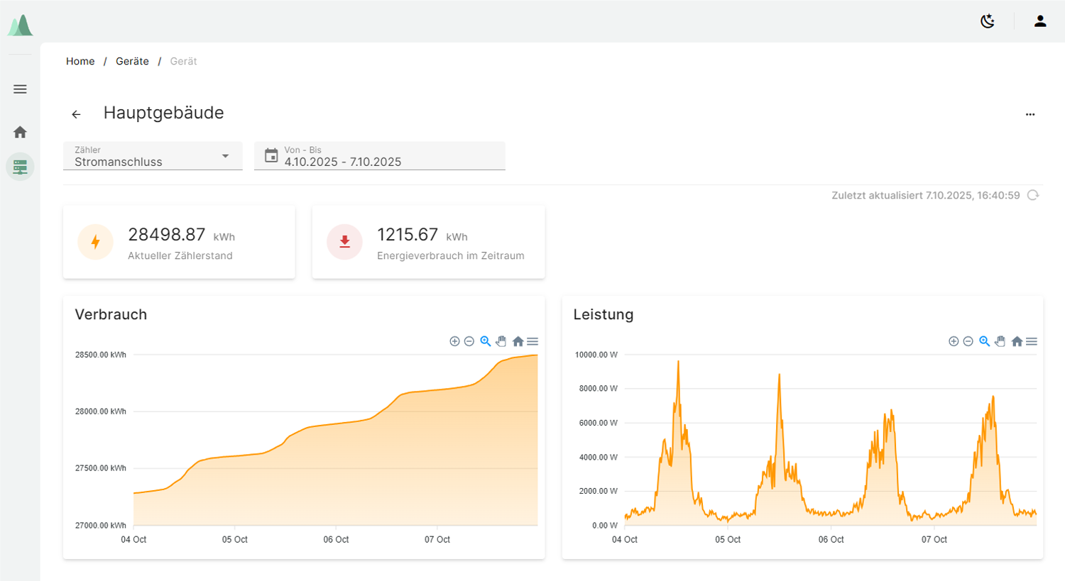 bloom software